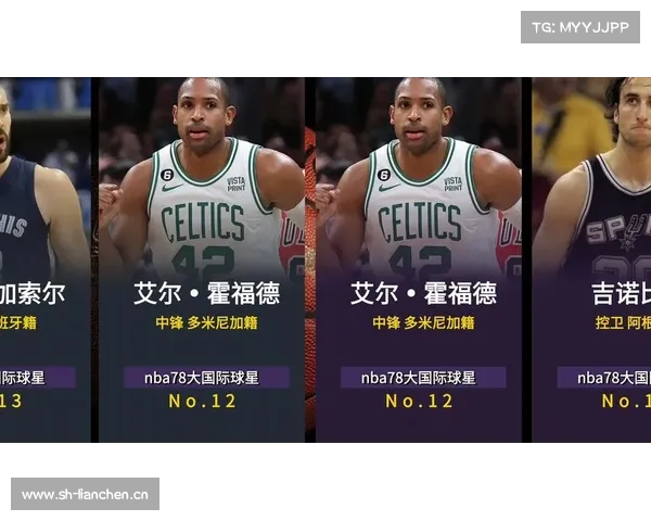 NBA历史十大巨星排名争议 NBA历史十大巨星排名争议